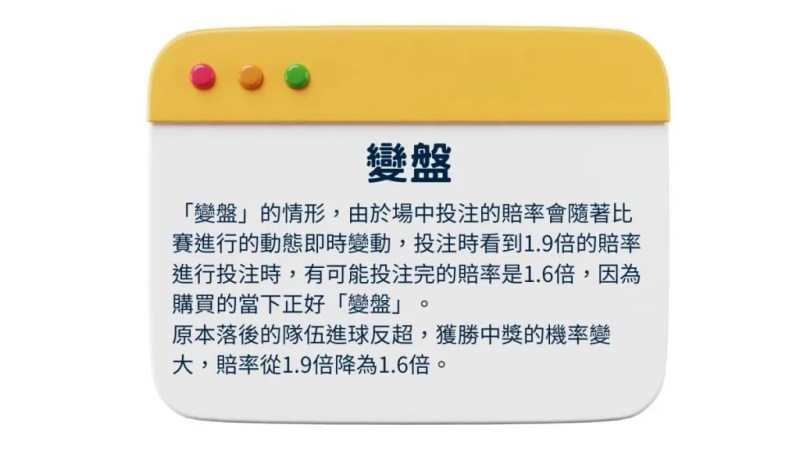 5個場中投注小知識,足球滾球盤口,運彩場中投注你要知道! 2 場中投注5個知識-變盤